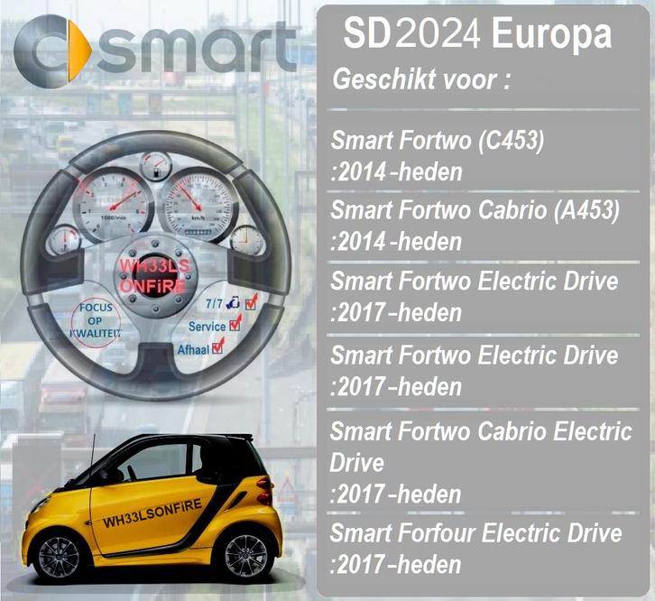SMART Navigatie Kaart Update Europa Q SMART, Informatique & Logiciels, Logiciel Navigation, Mise à Jour, Enlèvement ou Envoi