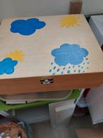 weerkaartjes kleuterklas, Diversen, Ophalen