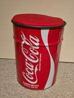 Coca-Cola verzameling, Verzamelen, Ophalen