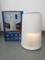 MiRi Luchtreiniger + 2 extra filters, tot 50m², HEPA 13, Ophalen of Verzenden, Luchtreiniger