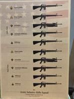 Poster imprimer vintage army infantry, Enlèvement ou Envoi