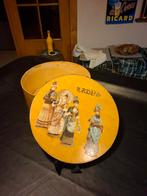 Hoedendoos, Kleding | Dames, Hoeden en Petten, Ophalen