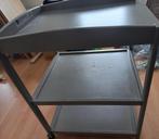 Ververstafel, Enlèvement, Utilisé, Autres types