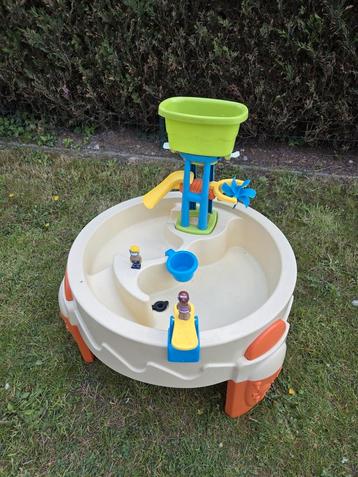 Watertafel step 2 beschikbaar voor biedingen