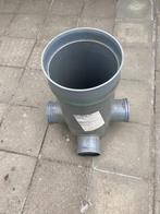 Inspectieput, Doe-het-zelf en Bouw, Ophalen, Afvoer, PVC, Nieuw