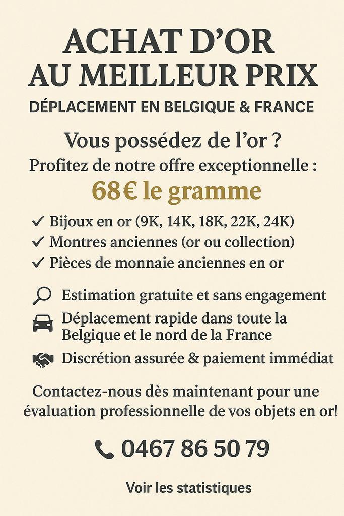 Koop of, Vacatures, Vacatures | Thuiswerk