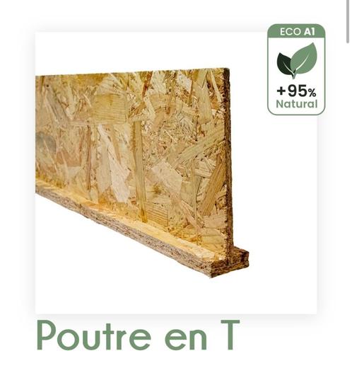 23 T-balken, Doe-het-zelf en Bouw, Platen en Panelen, Nieuw, Hout, Minder dan 20 mm, Ophalen of Verzenden