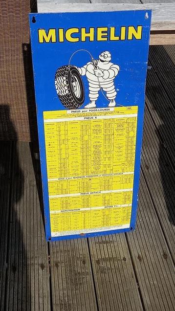 panneau d'affichage vintage pression des pneus Michelin 1968