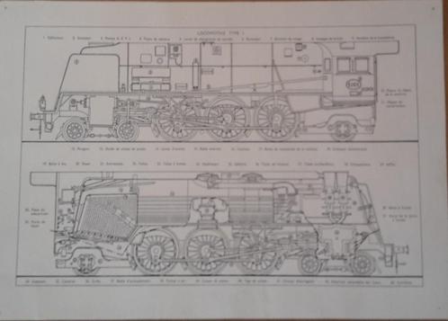 Plans locos et divers SNCB, Collections, Trains & Trams, Comme neuf, Train, Enlèvement ou Envoi