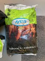 Kolen om te stoken, Ophalen, Nieuw, Onderdeel, Minder dan 3 jaar oud