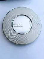 Sony Walkman voor cd's, Verzenden