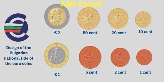 Bulgarije 2026 unc, Timbres & Monnaies, Monnaies | Europe | Monnaies euro, Série, Autres valeurs, Autres pays, Envoi