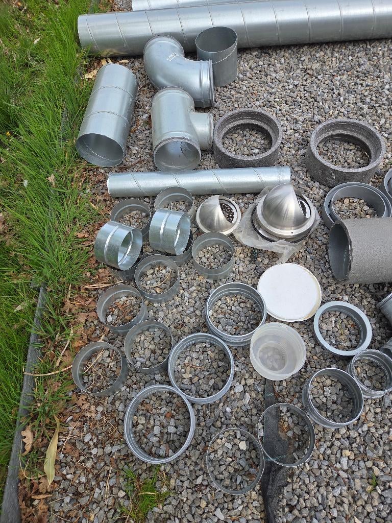 Ventilatiemateriaal, Ophalen, Nieuw