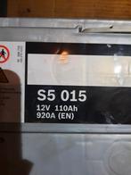 Batteries, Enlèvement