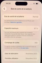 iPhone 15 Pro Max, IPhone 15 Pro Max, Zo goed als nieuw, 87 %, Met simlock