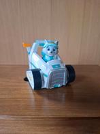 Paw Patrol Everest, Ophalen, Gebruikt