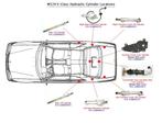 Mercedes R129 W124 vérins hydrauliques, Autos : Pièces & Accessoires, Autres pièces automobiles, Enlèvement ou Envoi, Révisé