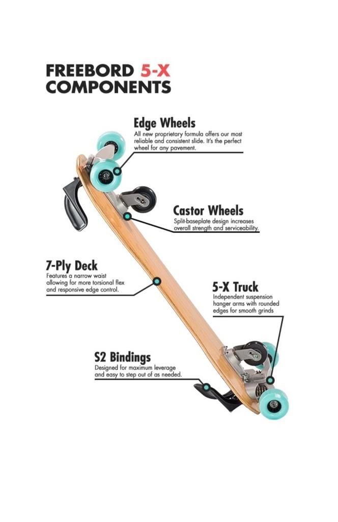 Freebord 5X - 77cm, Sport en Fitness, Skateboarden, Nieuw, Skateboard, Ophalen of Verzenden