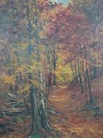 Huile sur panneau signée Vital Keuller, datée de 1933, Antiek en Kunst, Ophalen of Verzenden