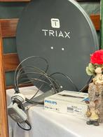 Satteliet triax, Audio, Tv en Foto, Schotelantennes, Ophalen, Gebruikt