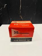 Viewmaster met schijfjes Expo ‘58, Ophalen