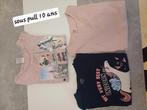 Vêtements fille 8 à 12 ans, Ophalen, Zo goed als nieuw