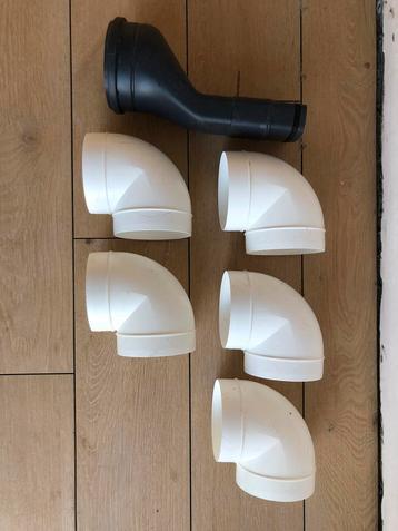 Hulpstukken ventilatie beschikbaar voor biedingen