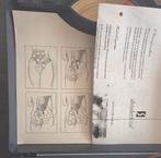 Slendertone spier versterkerende pads, Sport en Fitness, Overige Sport en Fitness, Ophalen of Verzenden, Gebruikt
