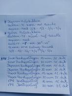 KOPEREN HULPSTUKKEN /GALVA HULPSTUKKE 5000 STUKS ZIE 1FOTO., Ophalen