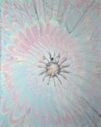 Fluid Art, Ophalen