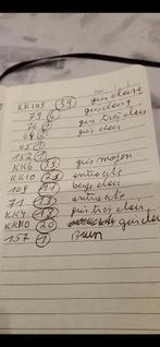 Cartouches de silicone, Enlèvement, Neuf