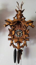 Koekkoeksklok., Ophalen