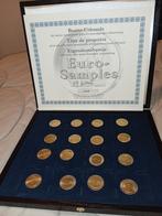 €2 munt verzameling project voor liefhebbers, Ophalen of Verzenden