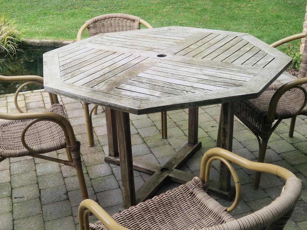 Terrastafel teal 120 cm rond, Ophalen