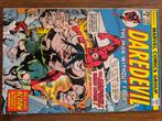 Vintage Marvel Comics group, Boeken, Ophalen