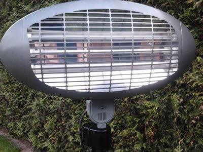 terrasverwarmer tweedelig op staander.  electrisch, Tuin en Terras, Terrasverwarmers, Zo goed als nieuw, Elektrisch, Vloer, Draaibaar