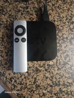 Apple tv, Ophalen, Zo goed als nieuw