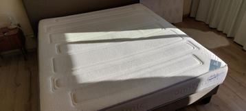 Boxspring + matras. beschikbaar voor biedingen