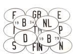 Ovale plaat van gestempeld aluminium - Vintage Country Code, Ophalen of Verzenden