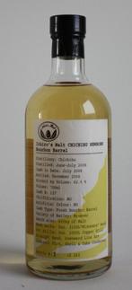 chichibu karuizawa hanyu, Verzamelen, Ophalen of Verzenden, Nieuw, Overige typen