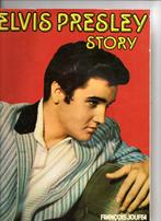 Elvis Presley Story, Enlèvement, Utilisé