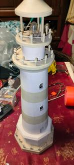 Vuurtoren wit, Ophalen