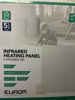 Radiateur électrique, Ophalen, 30 tot 80 cm, Radiator, Nieuw