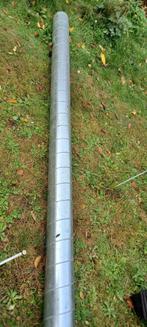 Spiral-D galva ventilatiebuis lengte 3m diameter 18cm, Enlèvement, Neuf, Ventilateur et Extracteur