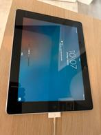 iPad 2 + gps, Ophalen