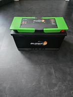 Lithium batterij, Ophalen, Gebruikt