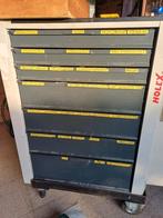 Gereedschapkar, Ophalen