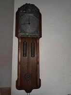 Hangklok, Antiek en Kunst, Ophalen