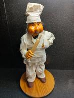 Bakkerspopje voor in vitrine, Ophalen of Verzenden, Zo goed als nieuw