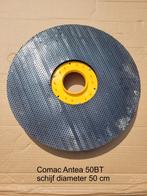 Meeneemschijven - padhouders, Bricolage & Construction, Enlèvement, Comme neuf